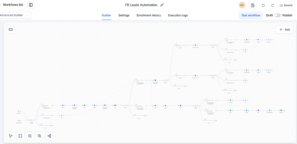 GHL Lead Capture Workflow Automation Dashboard