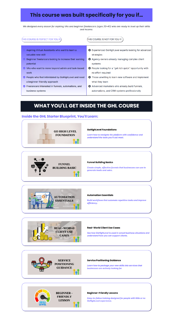 GHL Funnel Checkout Form
