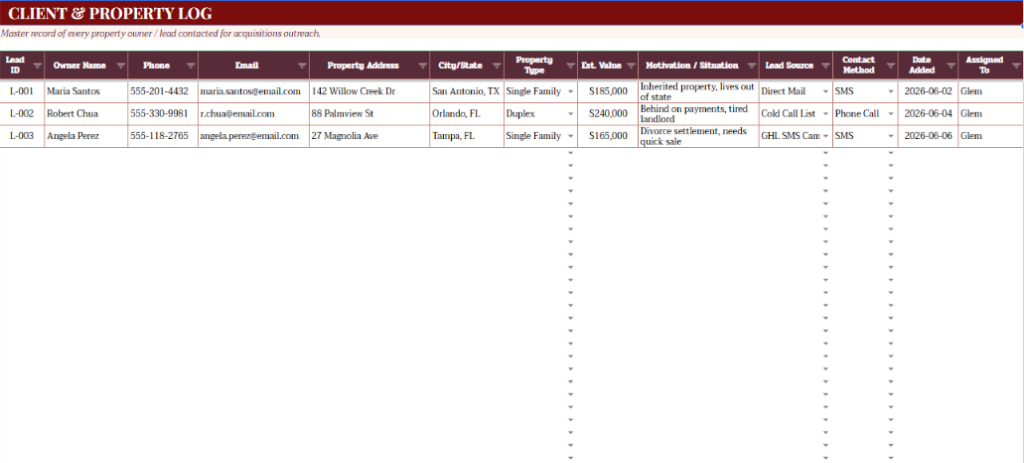 Client & Property Log Master Record
