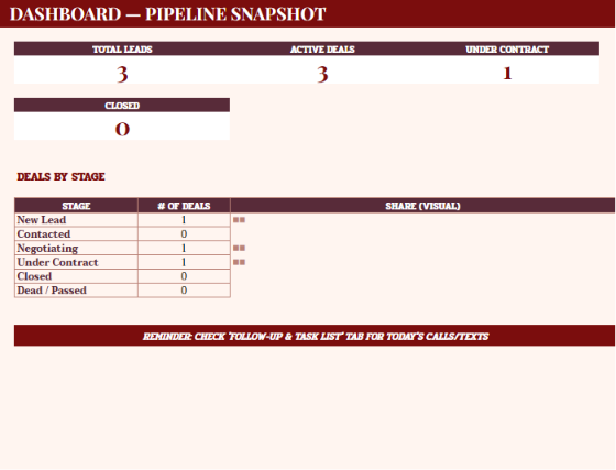 Pipeline Snapshot Dashboard