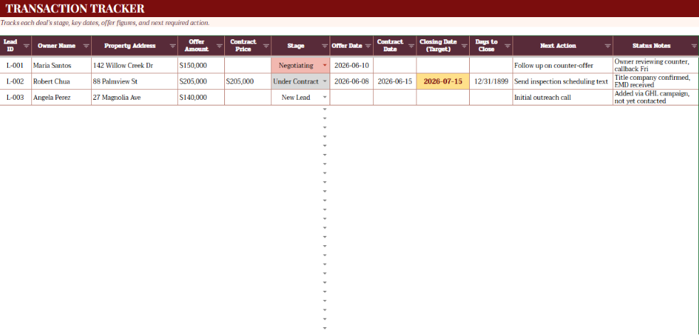 Transaction Tracker Deal Stages